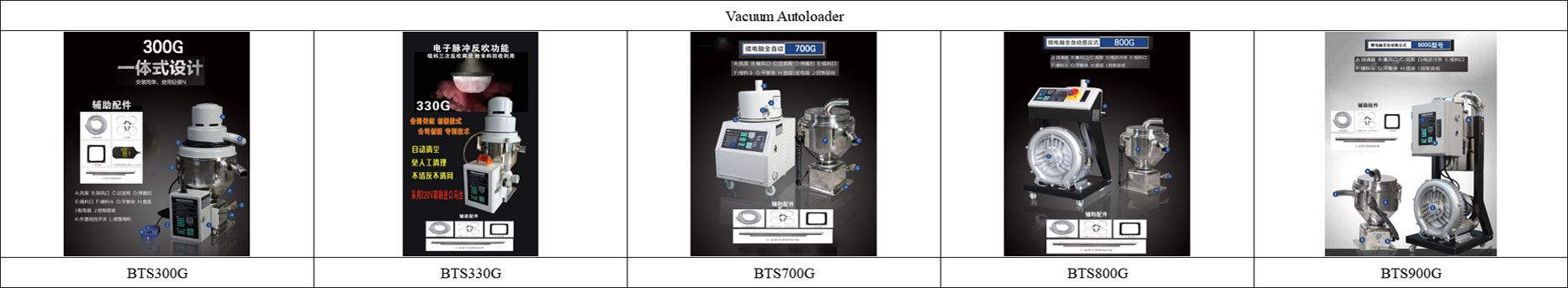 Vaccum Autoloader